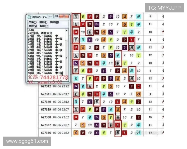 北京11选五开奖走势图最新数据分析与预测